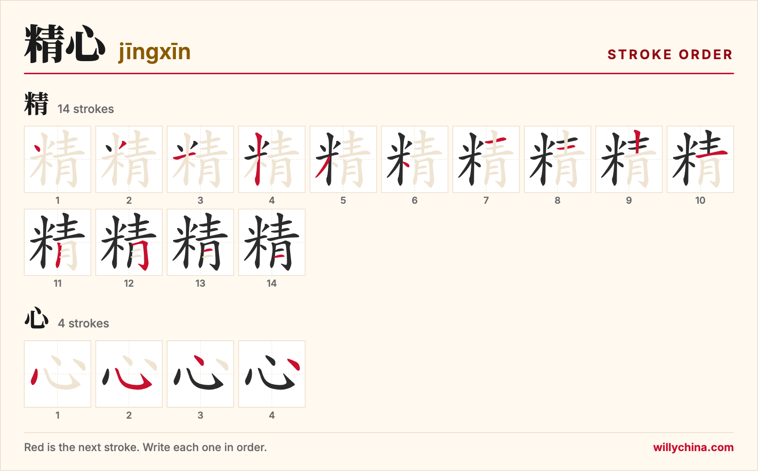 精心 (jīngxīn) stroke order chart: each stroke of the characters in the order you write them