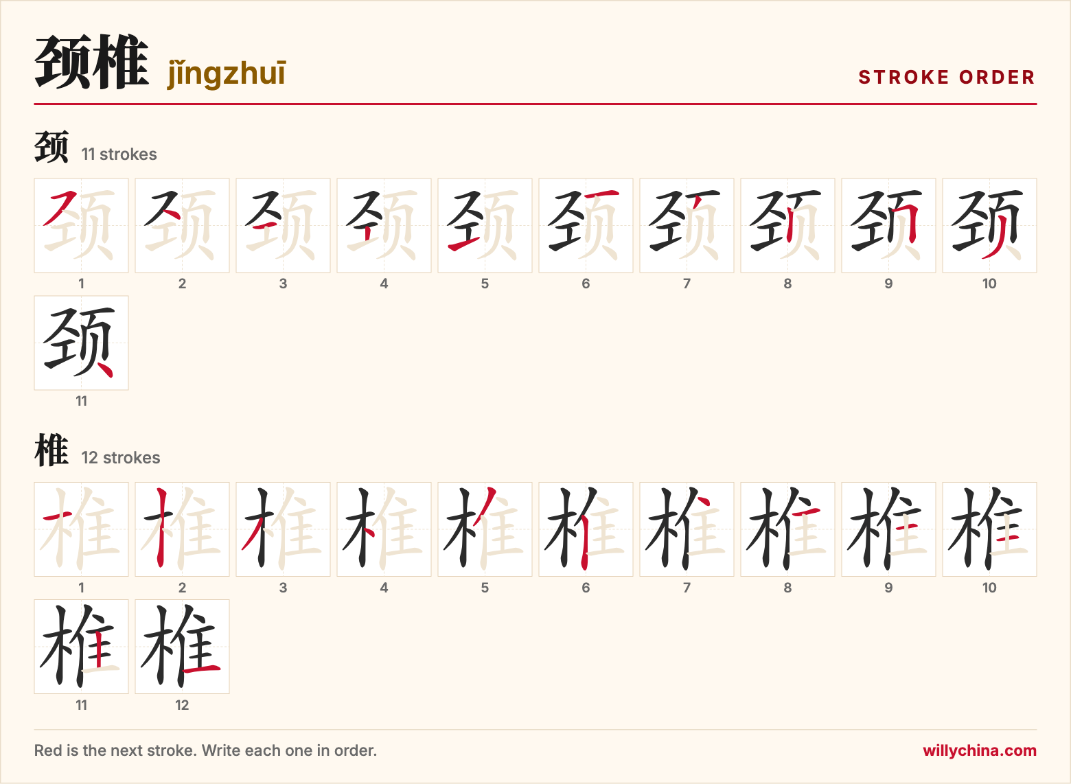 颈椎 (jǐngzhuī) stroke order chart: each stroke of the characters in the order you write them
