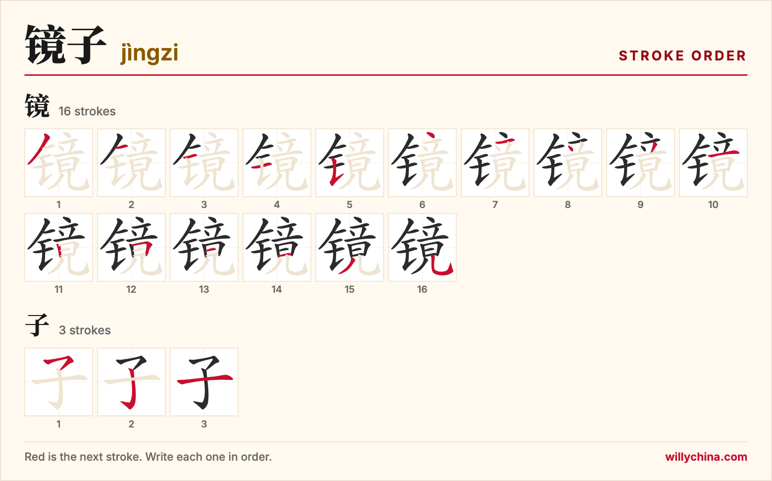 镜子 (jìngzi) stroke order chart: each stroke of the characters in the order you write them
