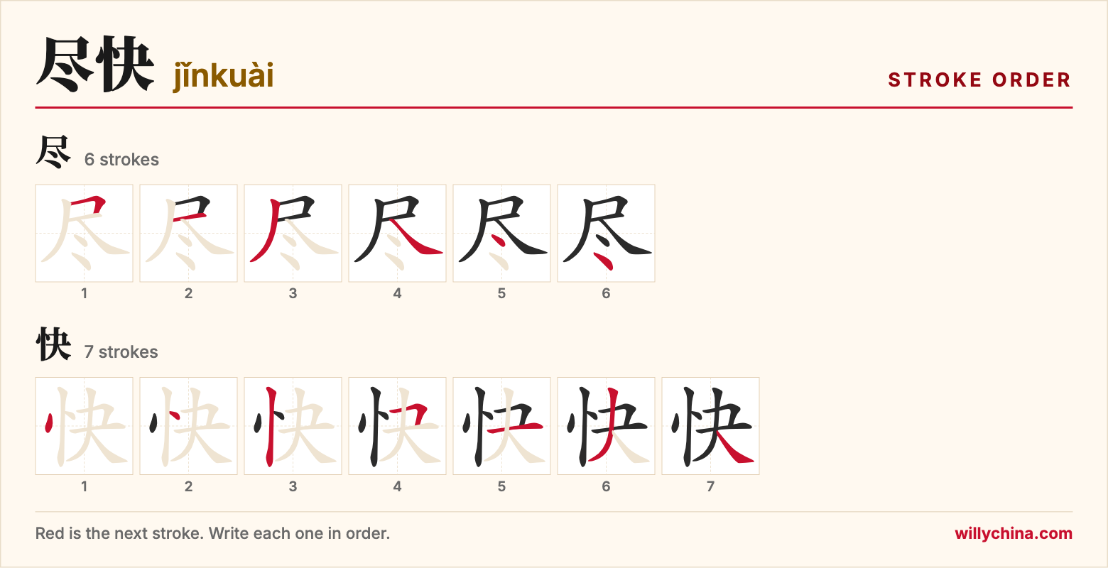 尽快 (jǐnkuài) stroke order chart: each stroke of the characters in the order you write them