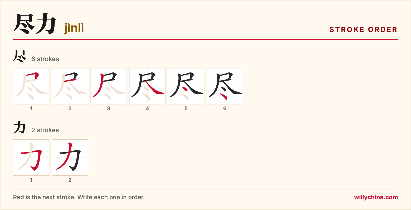 尽力 (jìnlì) stroke order chart: each stroke of the characters in the order you write them