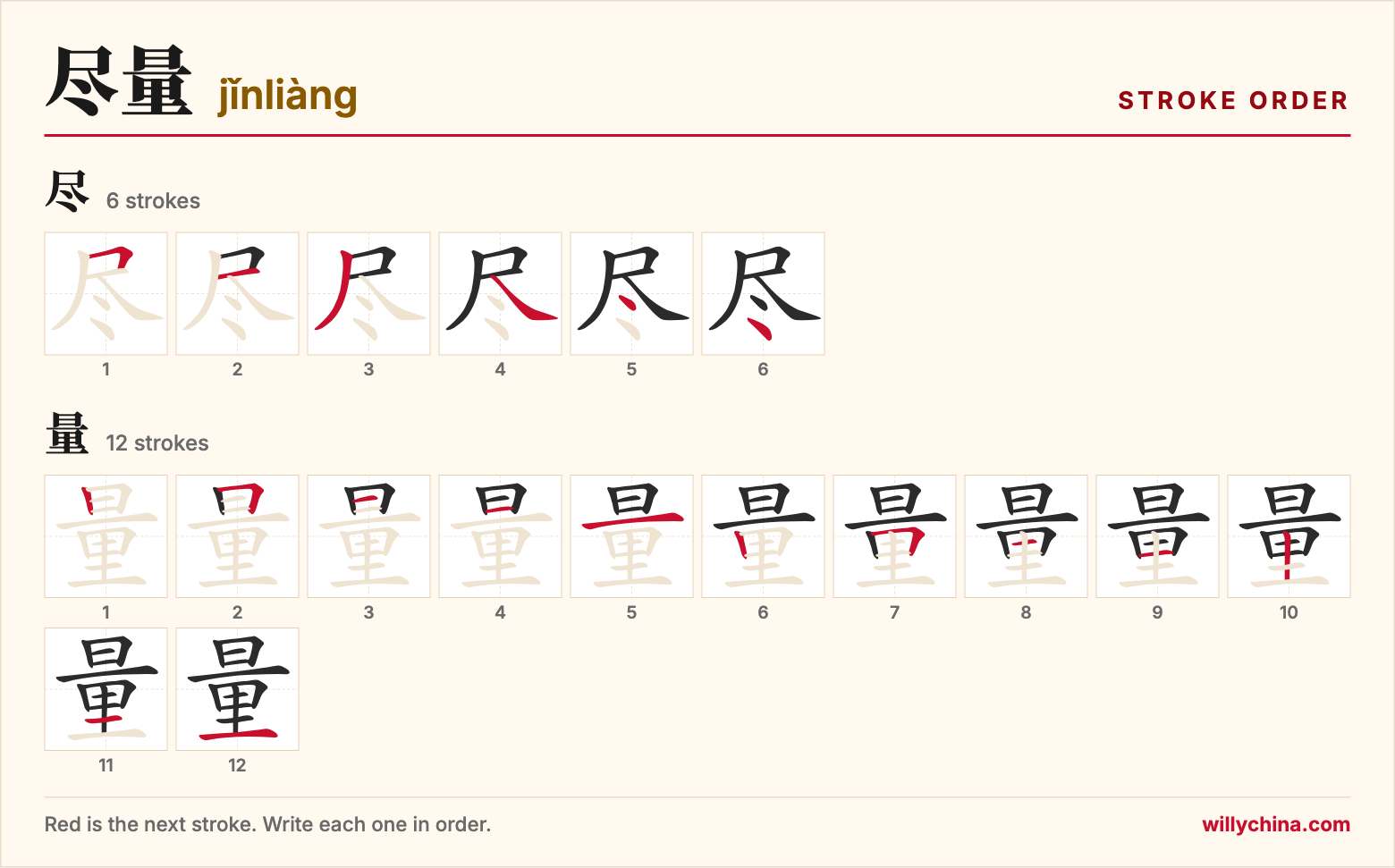 尽量 (jǐnliàng) stroke order chart: each stroke of the characters in the order you write them
