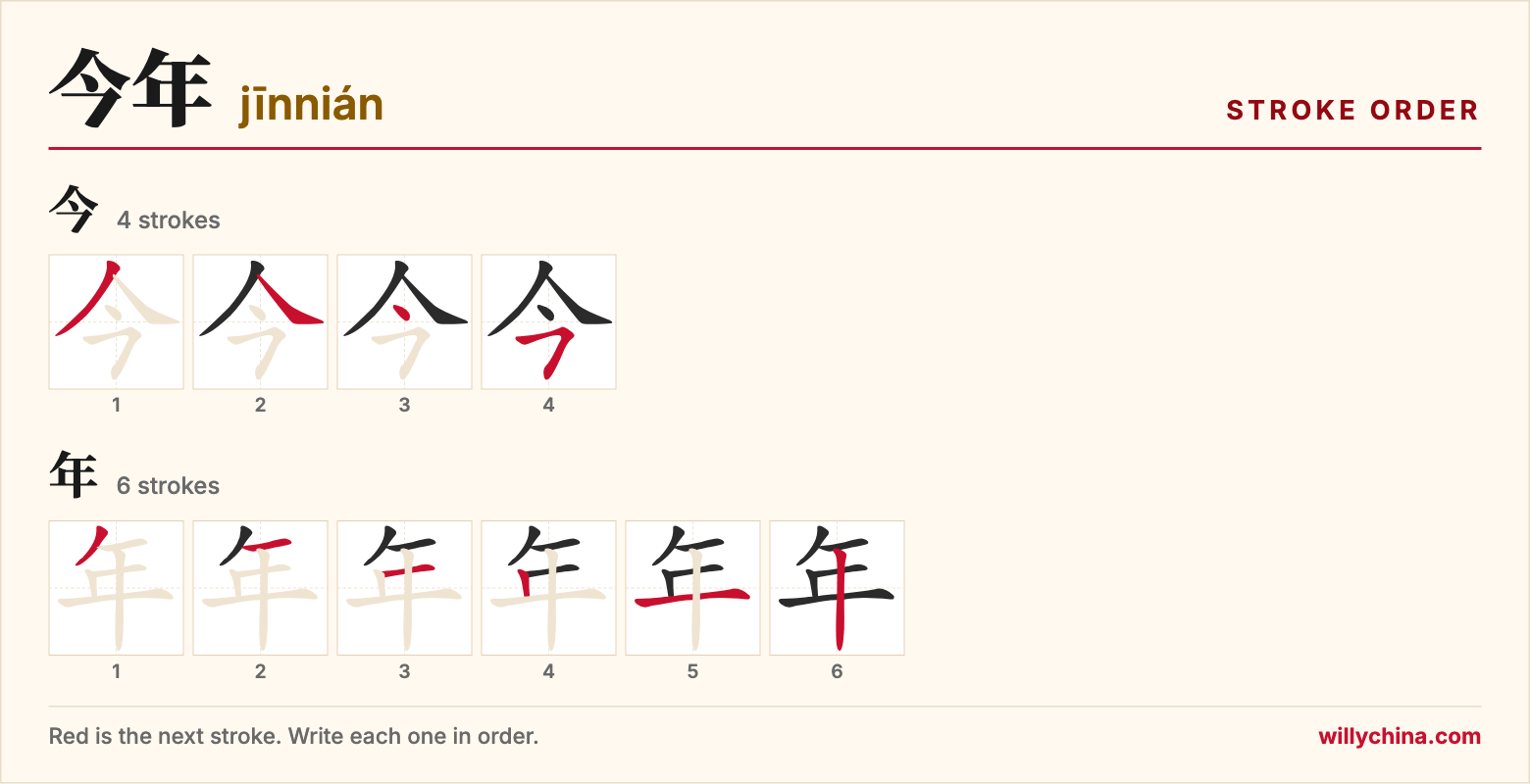 今年 (jīnnián) stroke order chart: each stroke of the characters in the order you write them