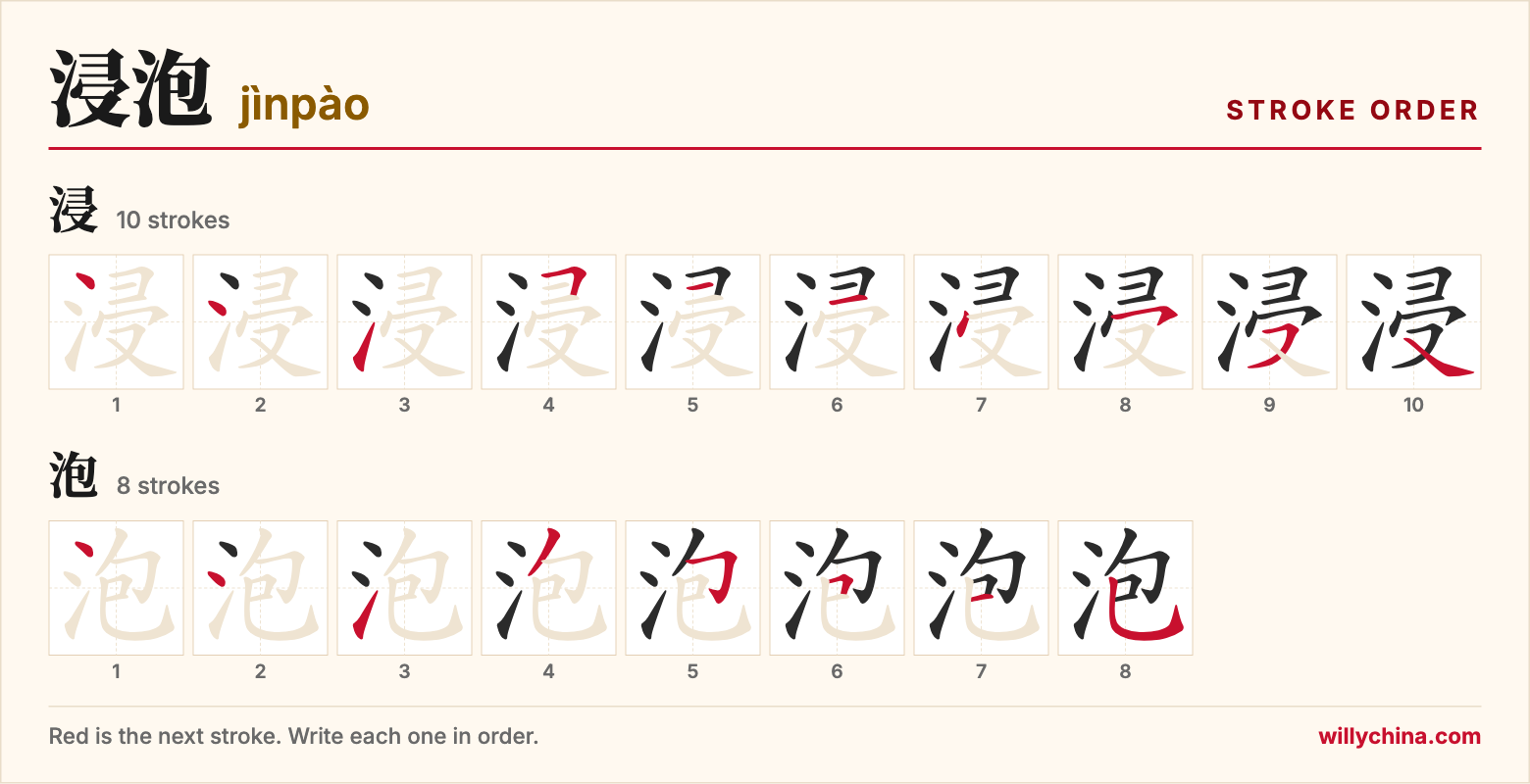 浸泡 (jìnpào) stroke order chart: each stroke of the characters in the order you write them