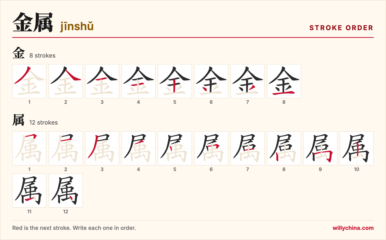 金属 (jīnshǔ) stroke order chart: each stroke of the characters in the order you write them