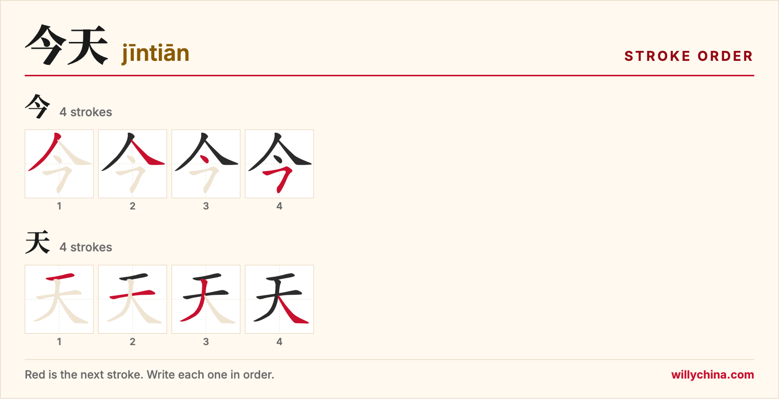 今天 (jīntiān) stroke order chart: each stroke of the characters in the order you write them