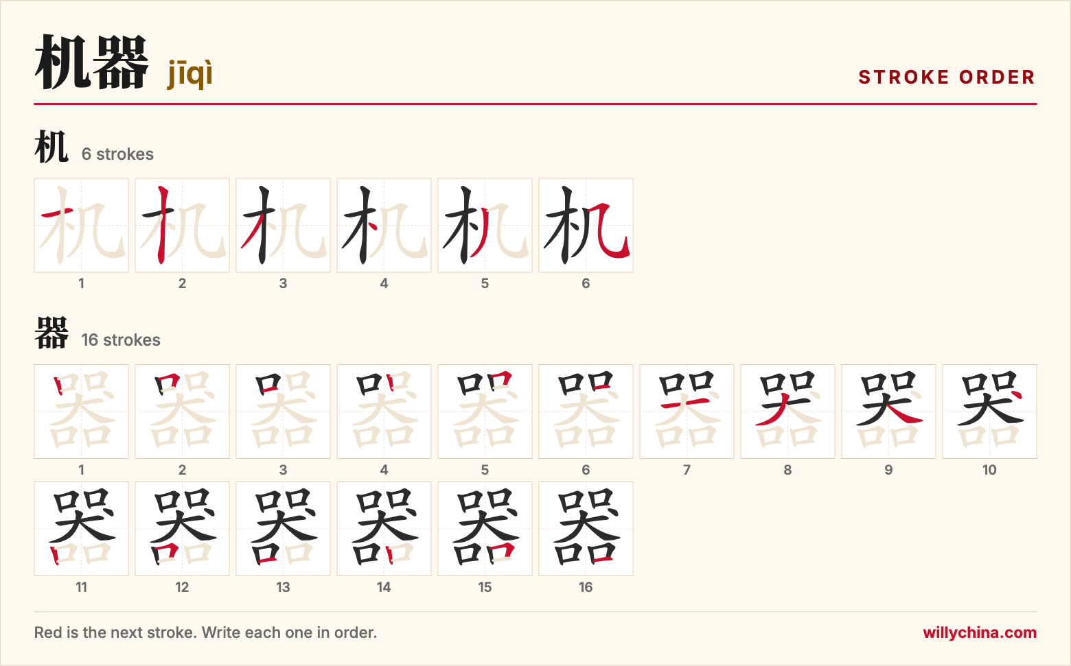 机器 (jīqì) stroke order chart: each stroke of the characters in the order you write them