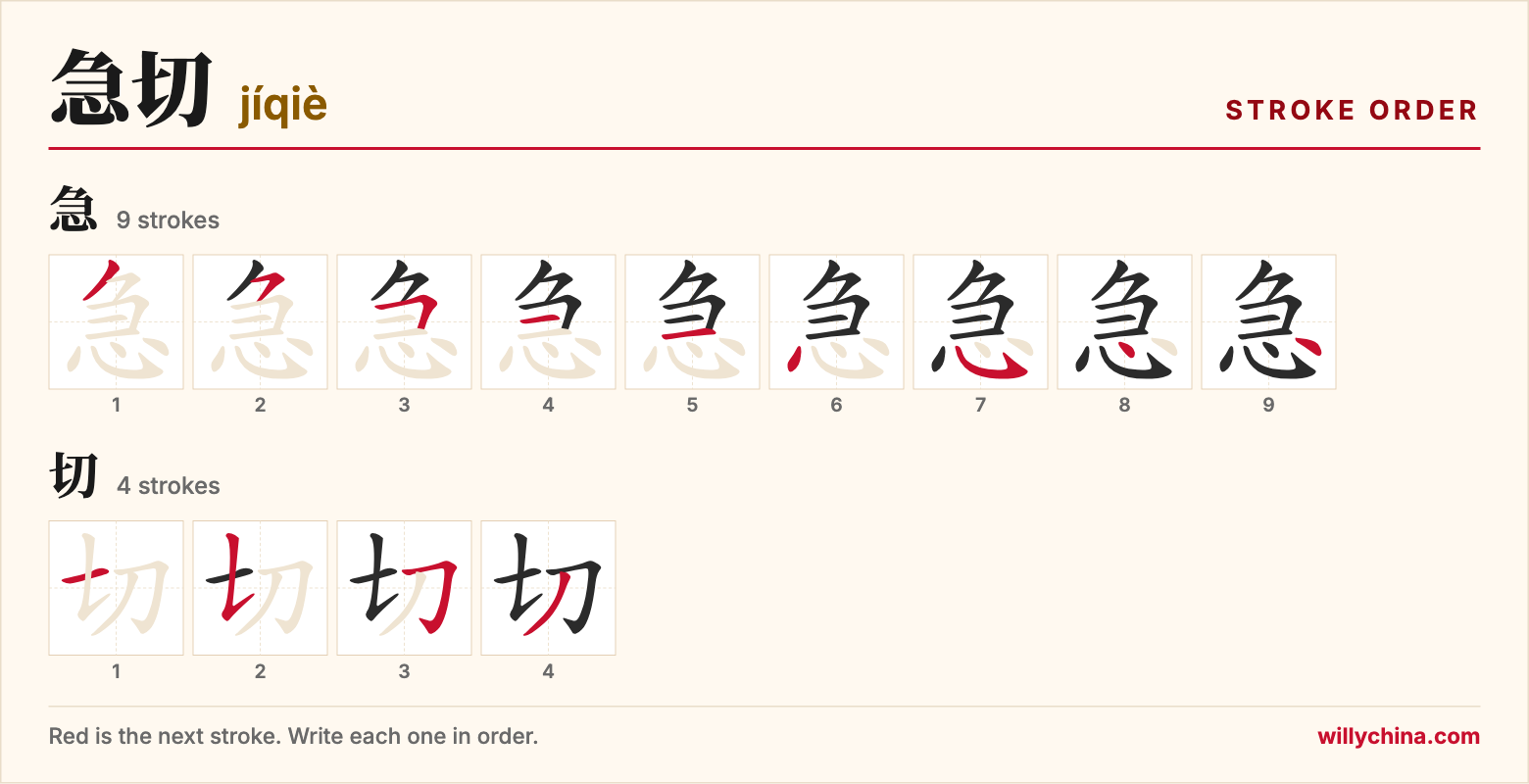 急切 (jíqiè) stroke order chart: each stroke of the characters in the order you write them