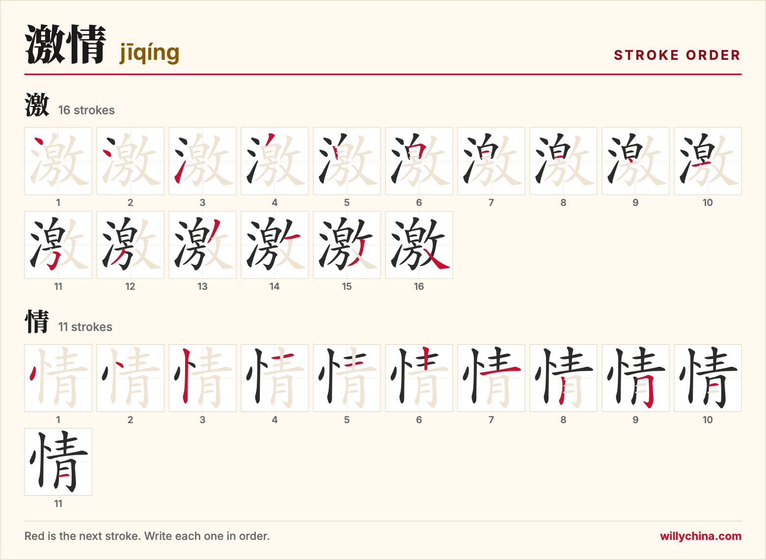 激情 (jīqíng) stroke order chart: each stroke of the characters in the order you write them