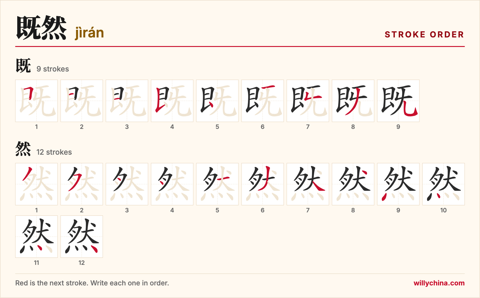 既然 (jìrán) stroke order chart: each stroke of the characters in the order you write them