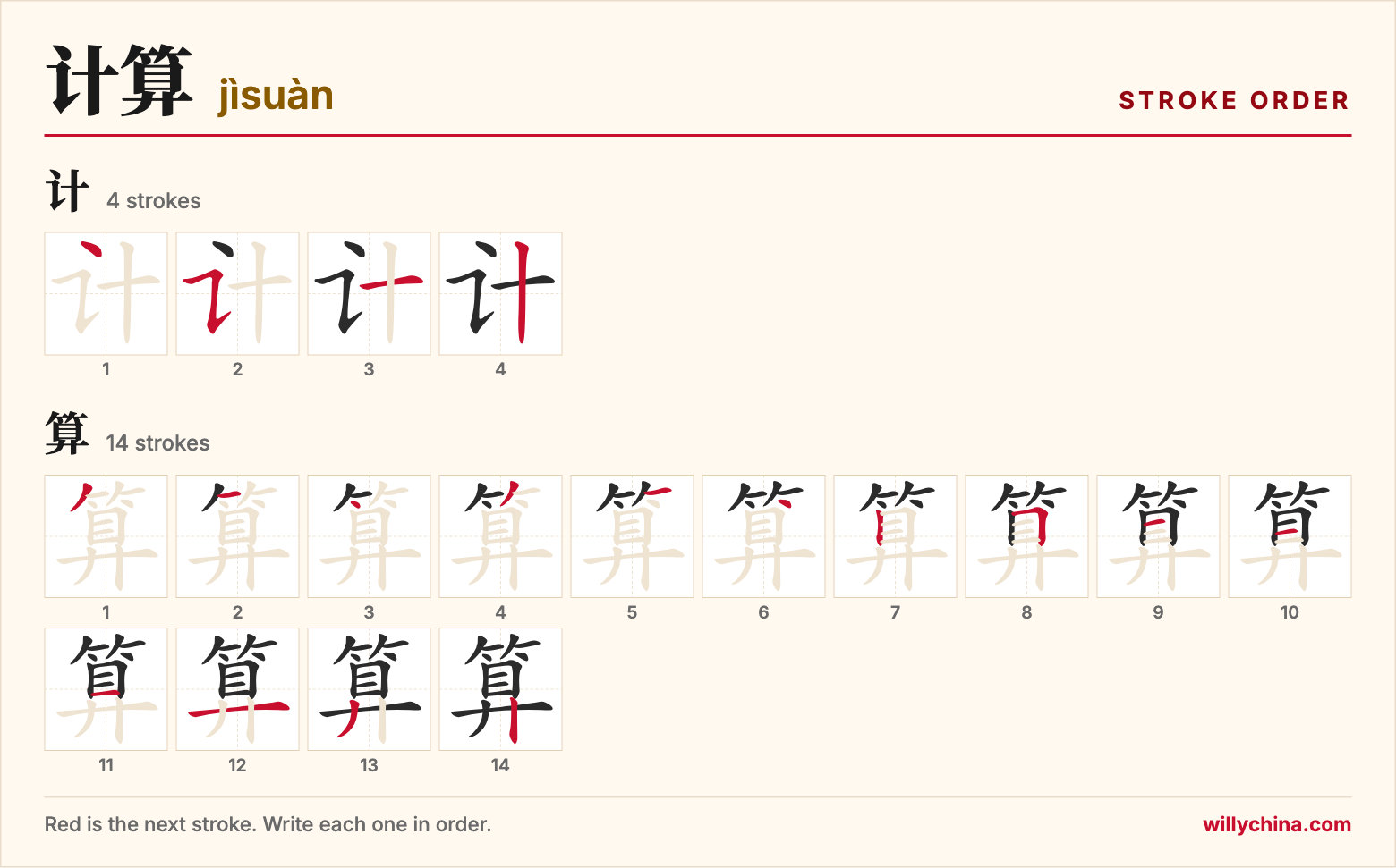 计算 (jìsuàn) stroke order chart: each stroke of the characters in the order you write them