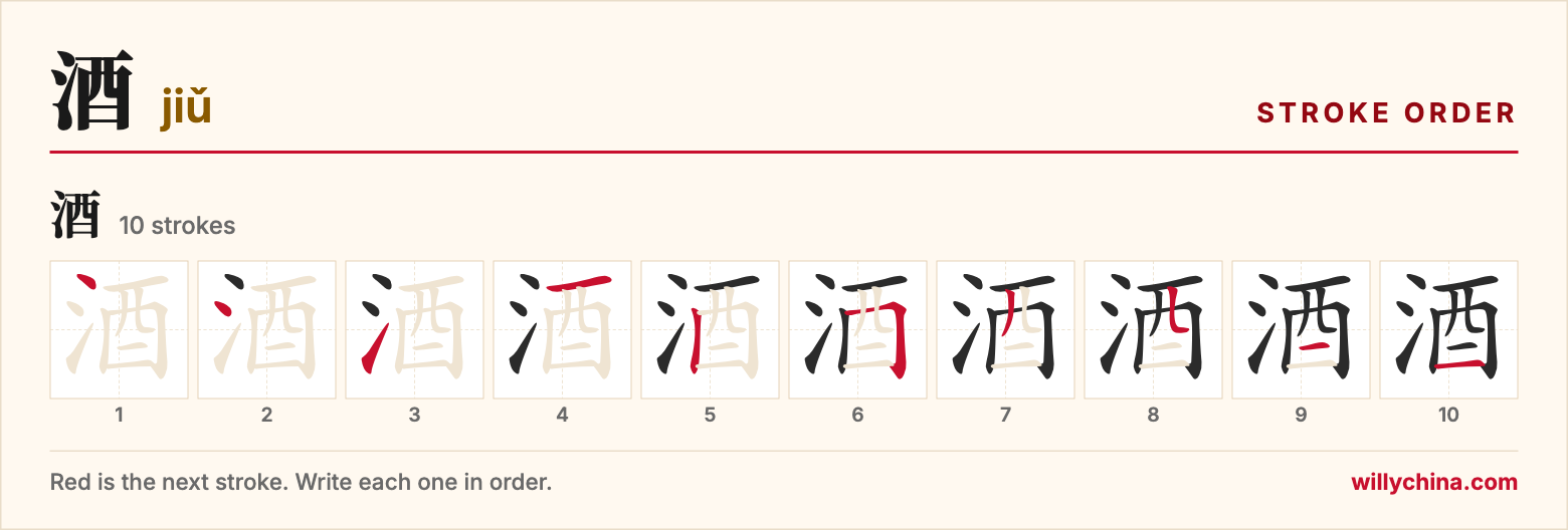 酒 (jiǔ) stroke order chart: each stroke of the character in the order you write it