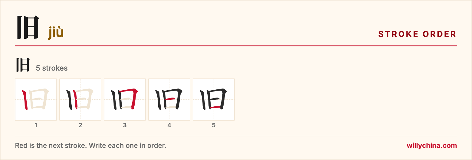 旧 (jiù) stroke order chart: each stroke of the character in the order you write it