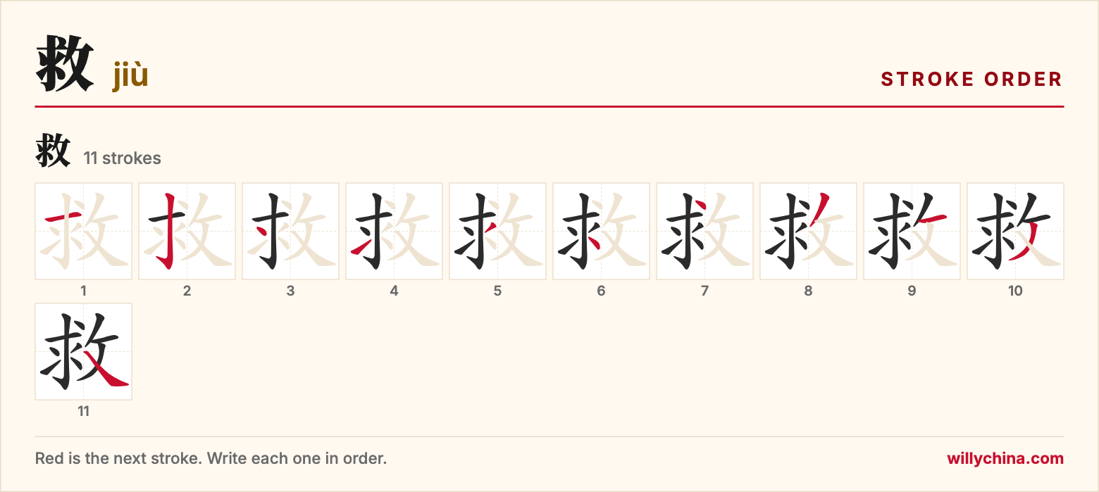 救 (jiù) stroke order chart: each stroke of the character in the order you write it