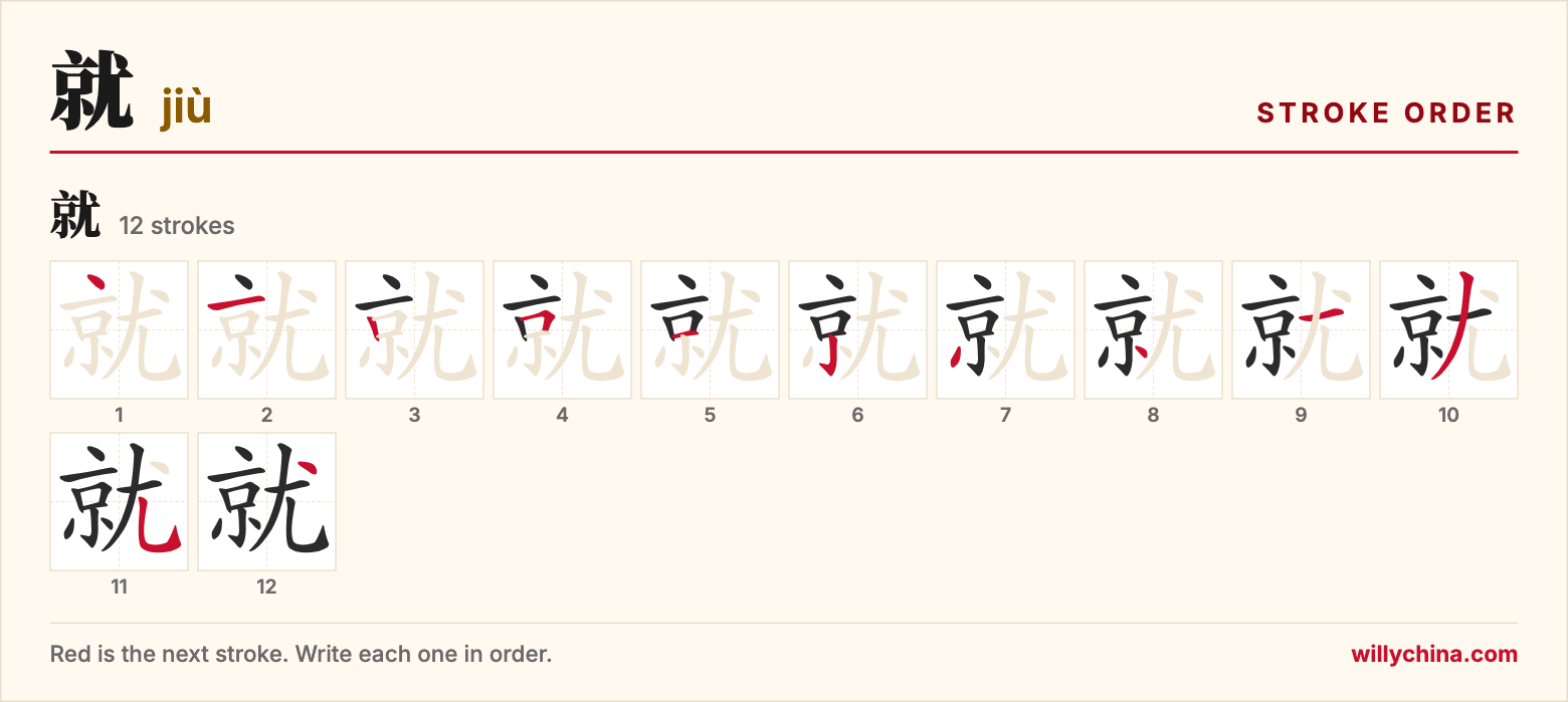 就 (jiù) stroke order chart: each stroke of the character in the order you write it