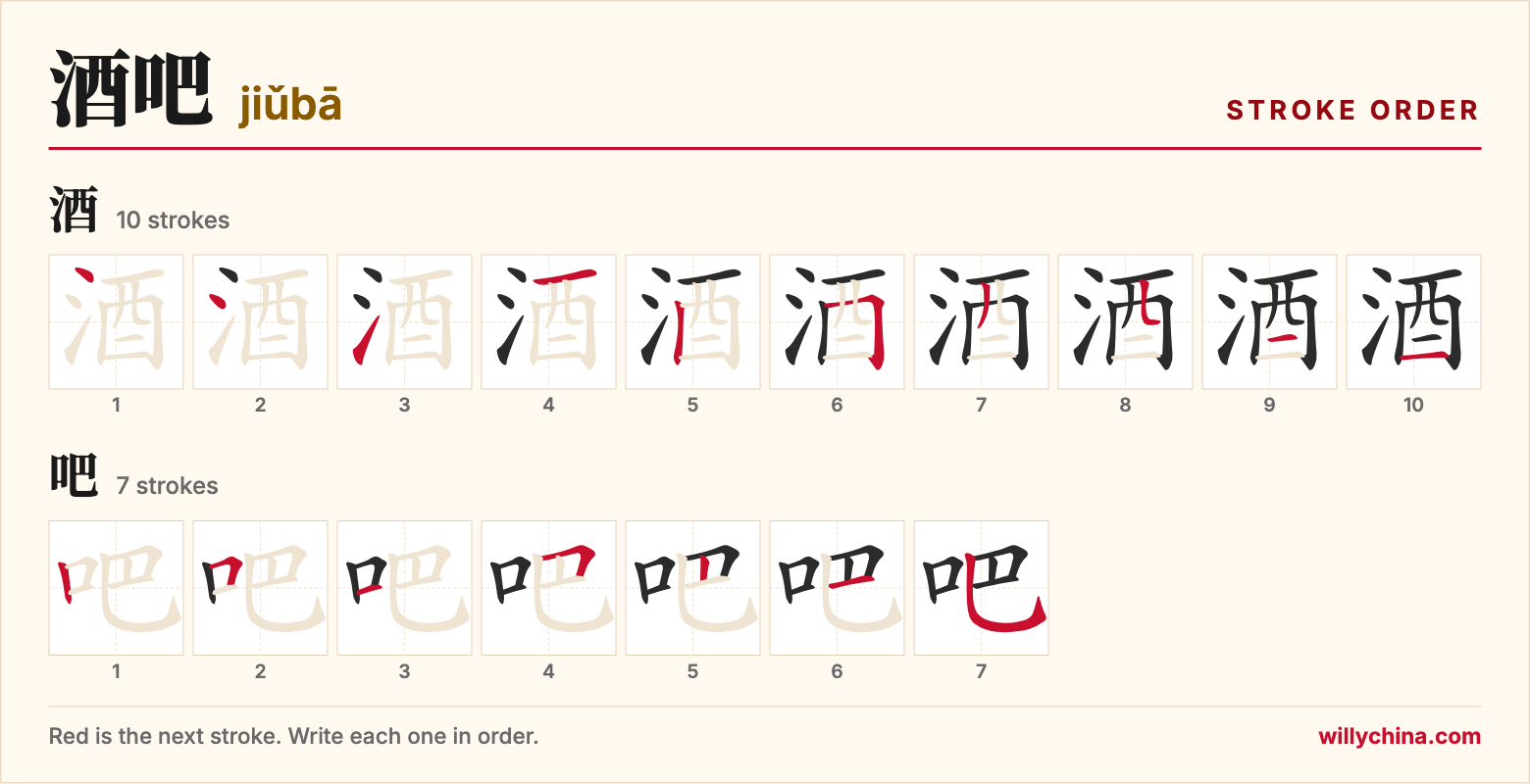 酒吧 (jiǔbā) stroke order chart: each stroke of the characters in the order you write them