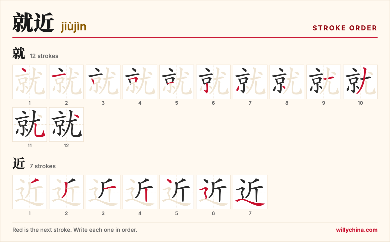 就近 (jiùjìn) stroke order chart: each stroke of the characters in the order you write them