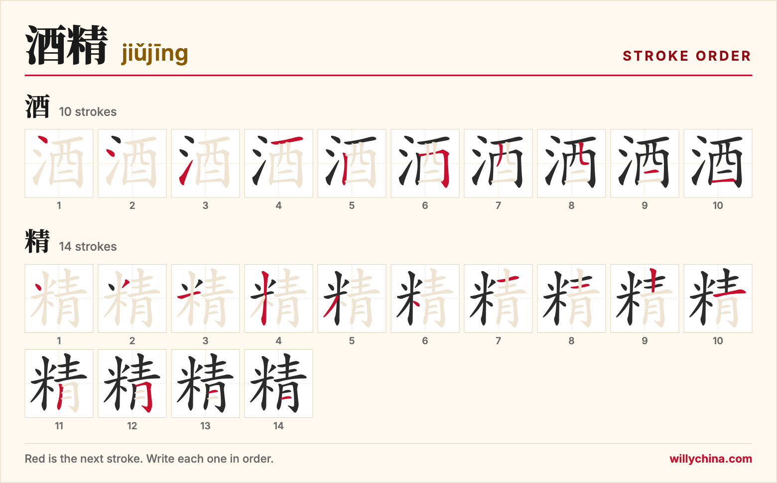酒精 (jiǔjīng) stroke order chart: each stroke of the characters in the order you write them