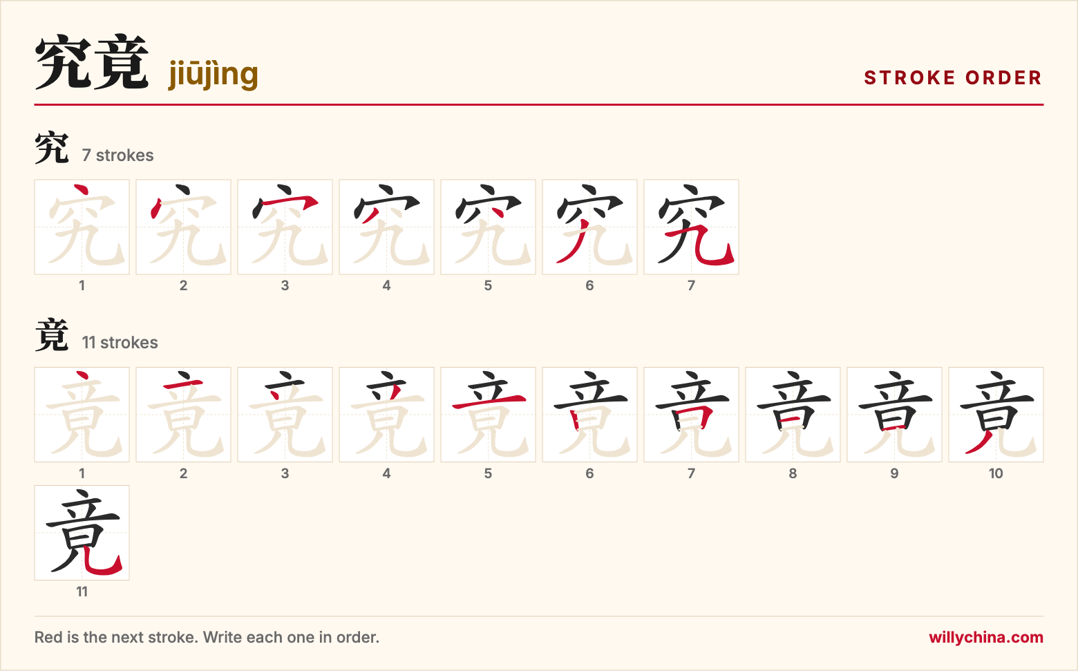 究竟 (jiūjìng) stroke order chart: each stroke of the characters in the order you write them