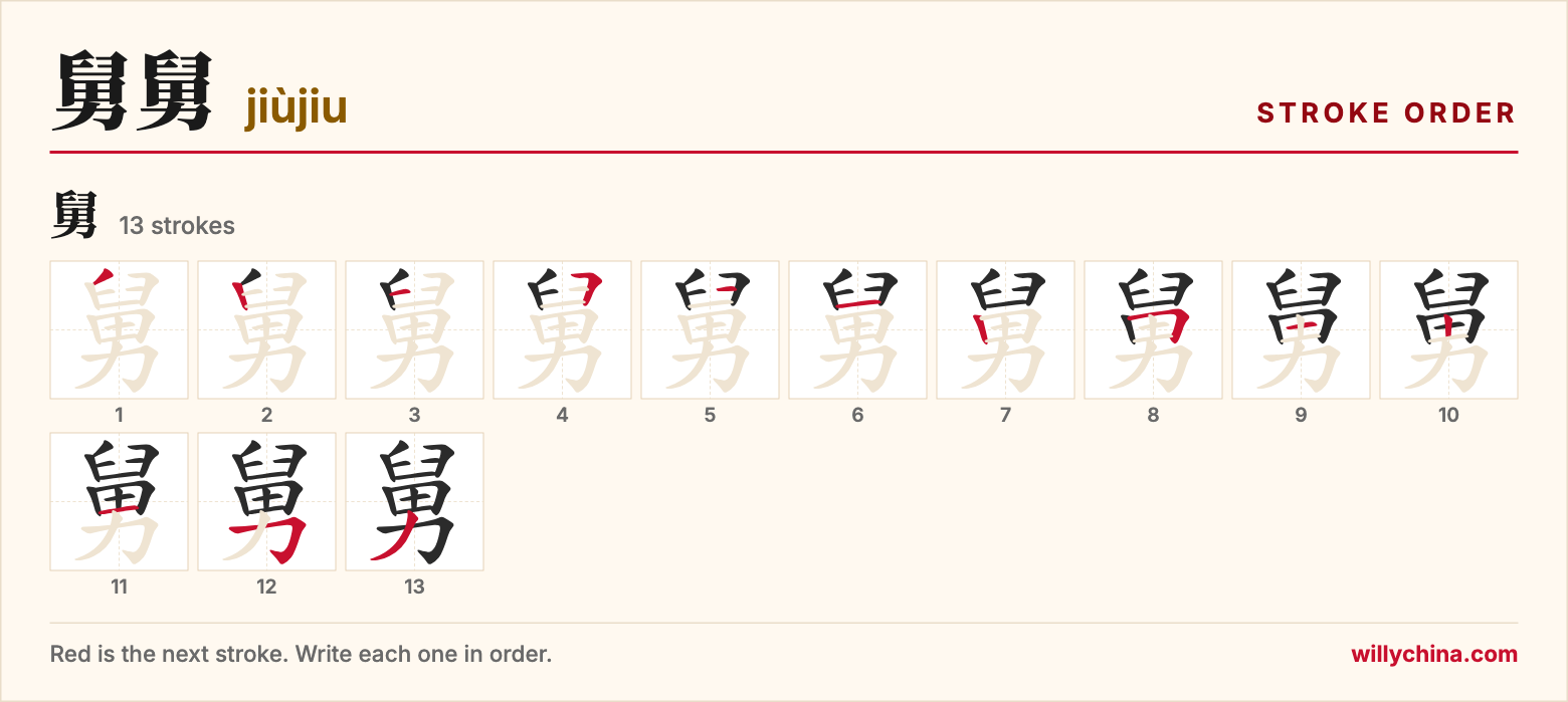 舅舅 (jiùjiu) stroke order chart: each stroke of the character in the order you write it