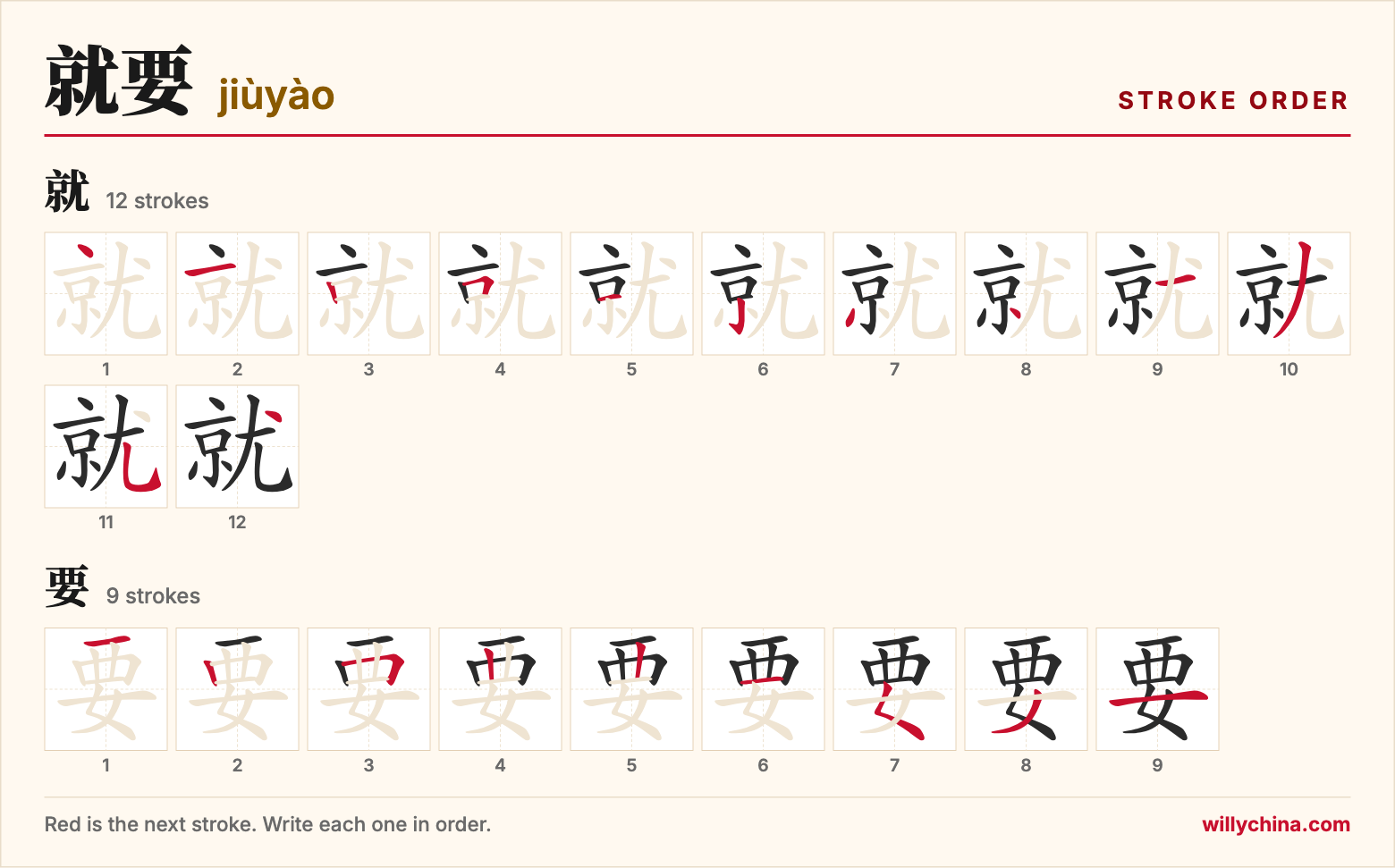 就要 (jiùyào) stroke order chart: each stroke of the characters in the order you write them