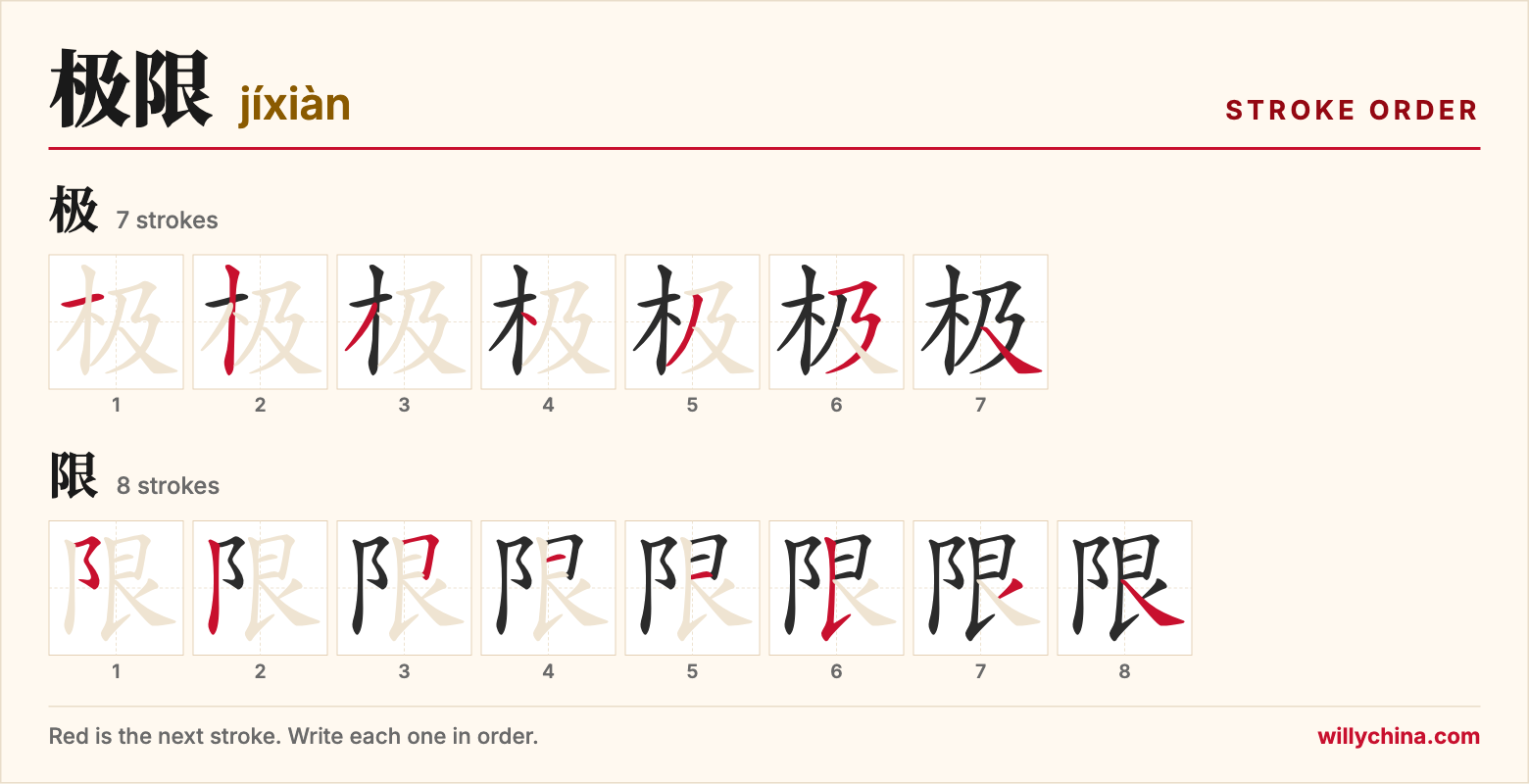 极限 (jíxiàn) stroke order chart: each stroke of the characters in the order you write them