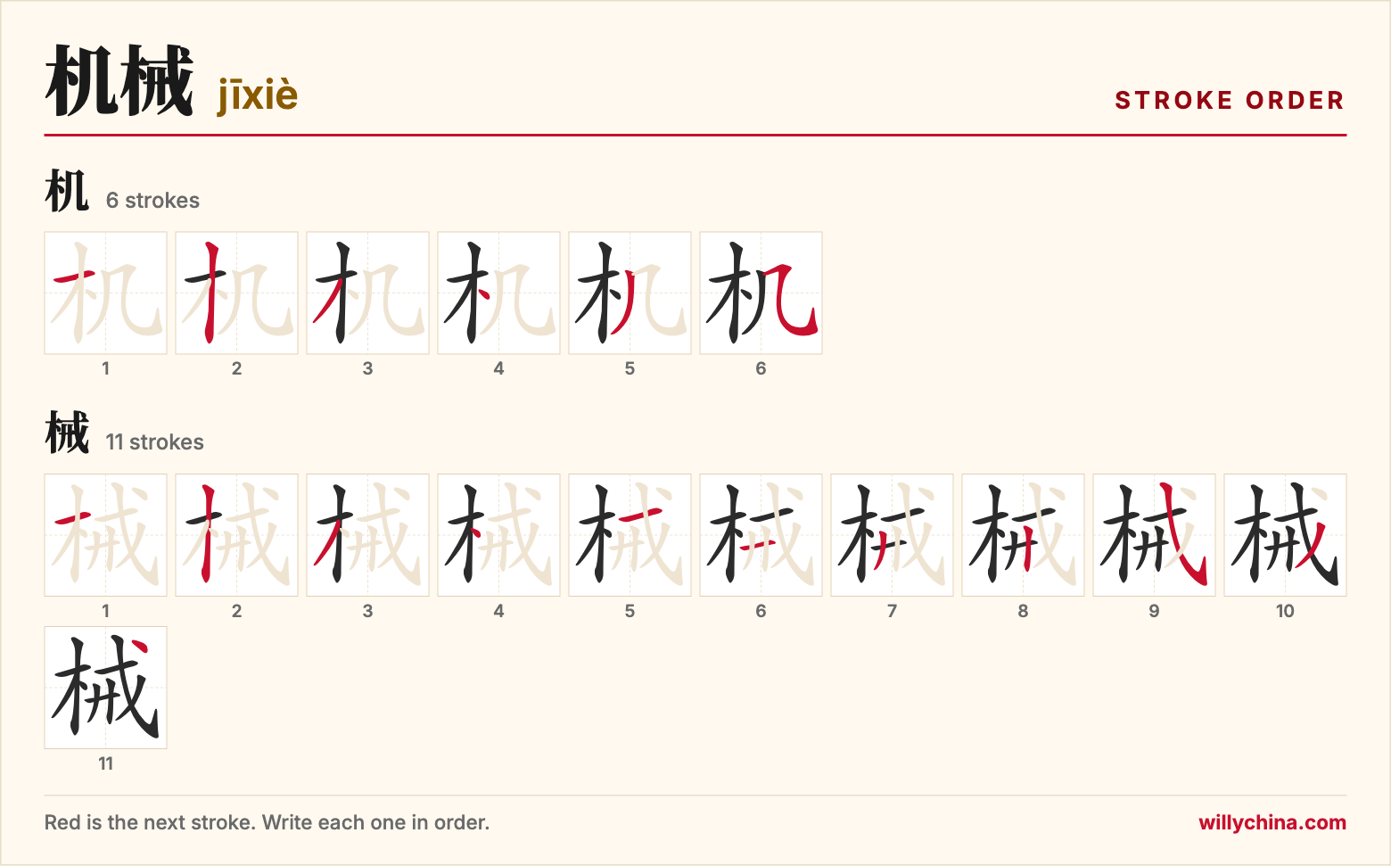 机械 (jīxiè) stroke order chart: each stroke of the characters in the order you write them