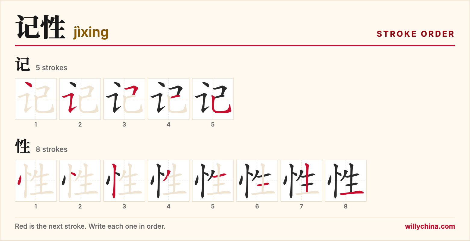 记性 (jìxing) stroke order chart: each stroke of the characters in the order you write them