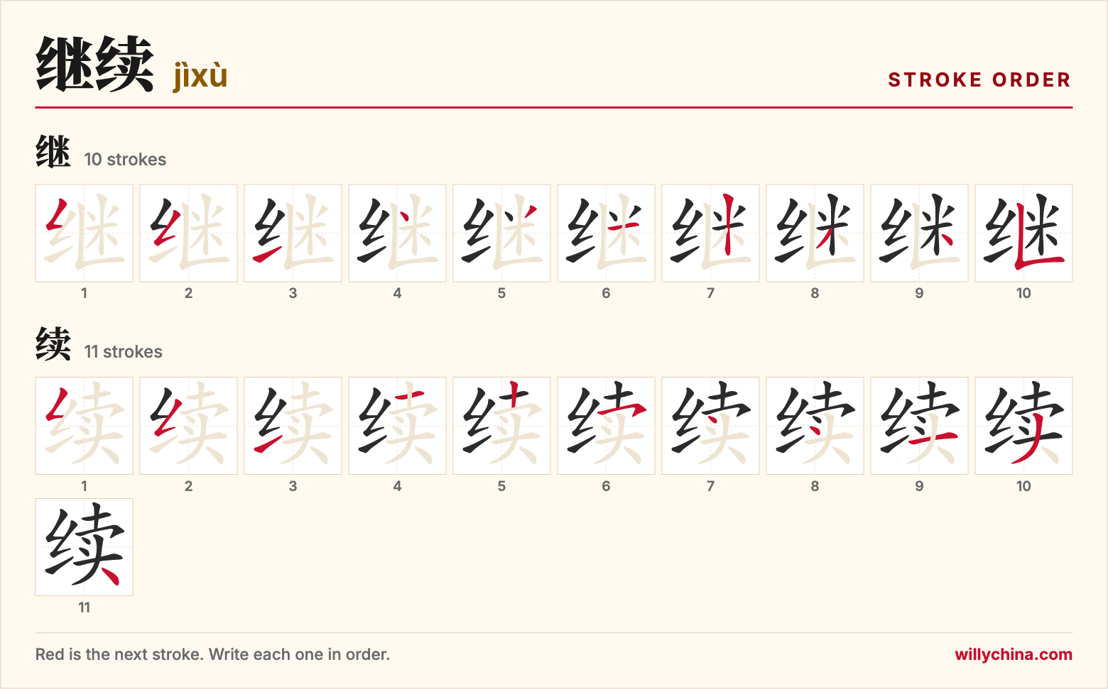 继续 (jìxù) stroke order chart: each stroke of the characters in the order you write them