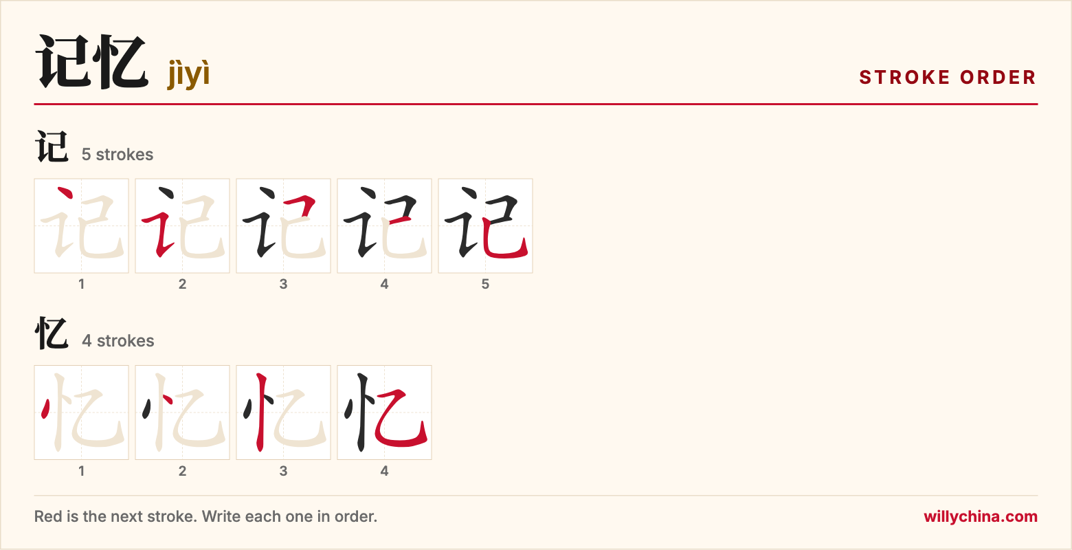 记忆 (jìyì) stroke order chart: each stroke of the characters in the order you write them