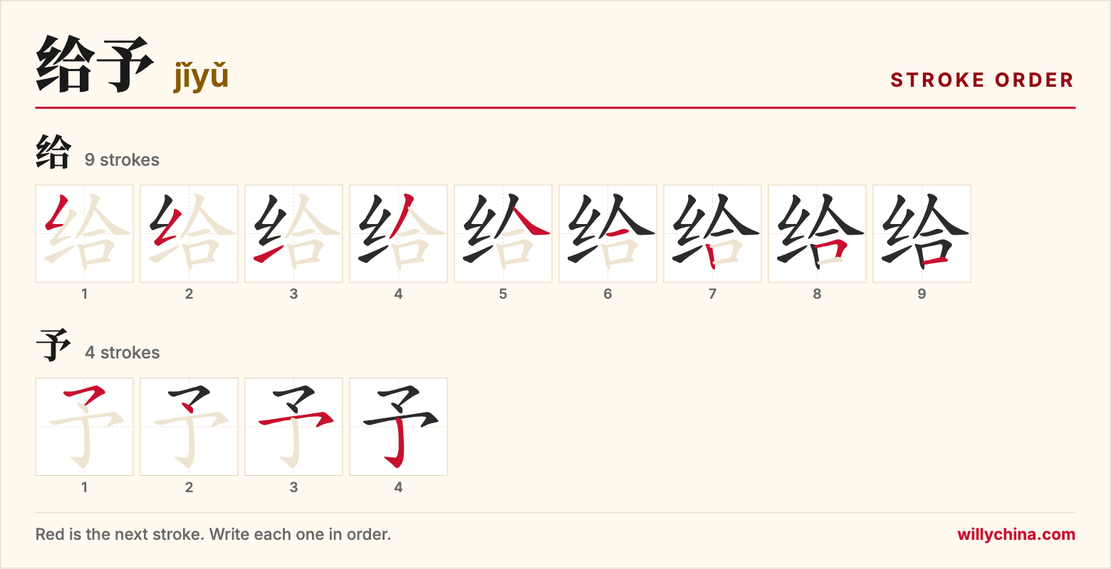 给予 (jǐyǔ) stroke order chart: each stroke of the characters in the order you write them