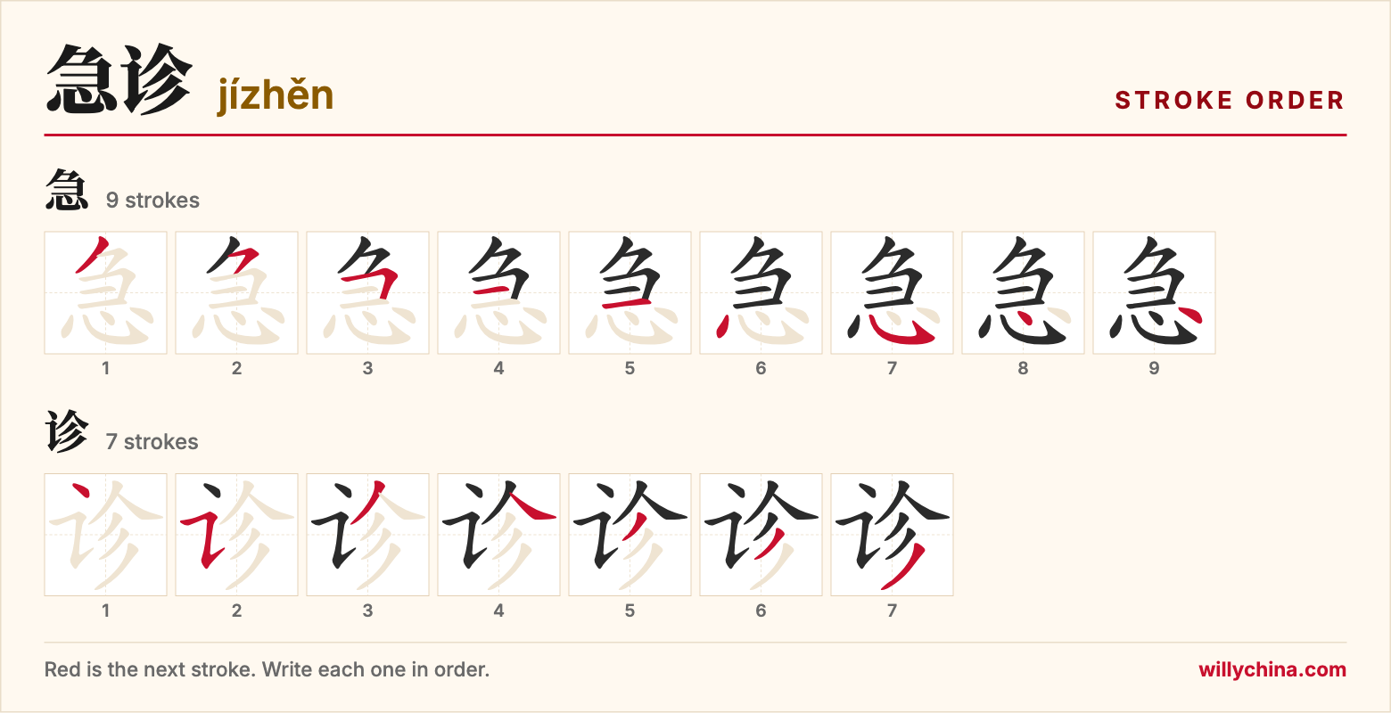 急诊 (jízhěn) stroke order chart: each stroke of the characters in the order you write them