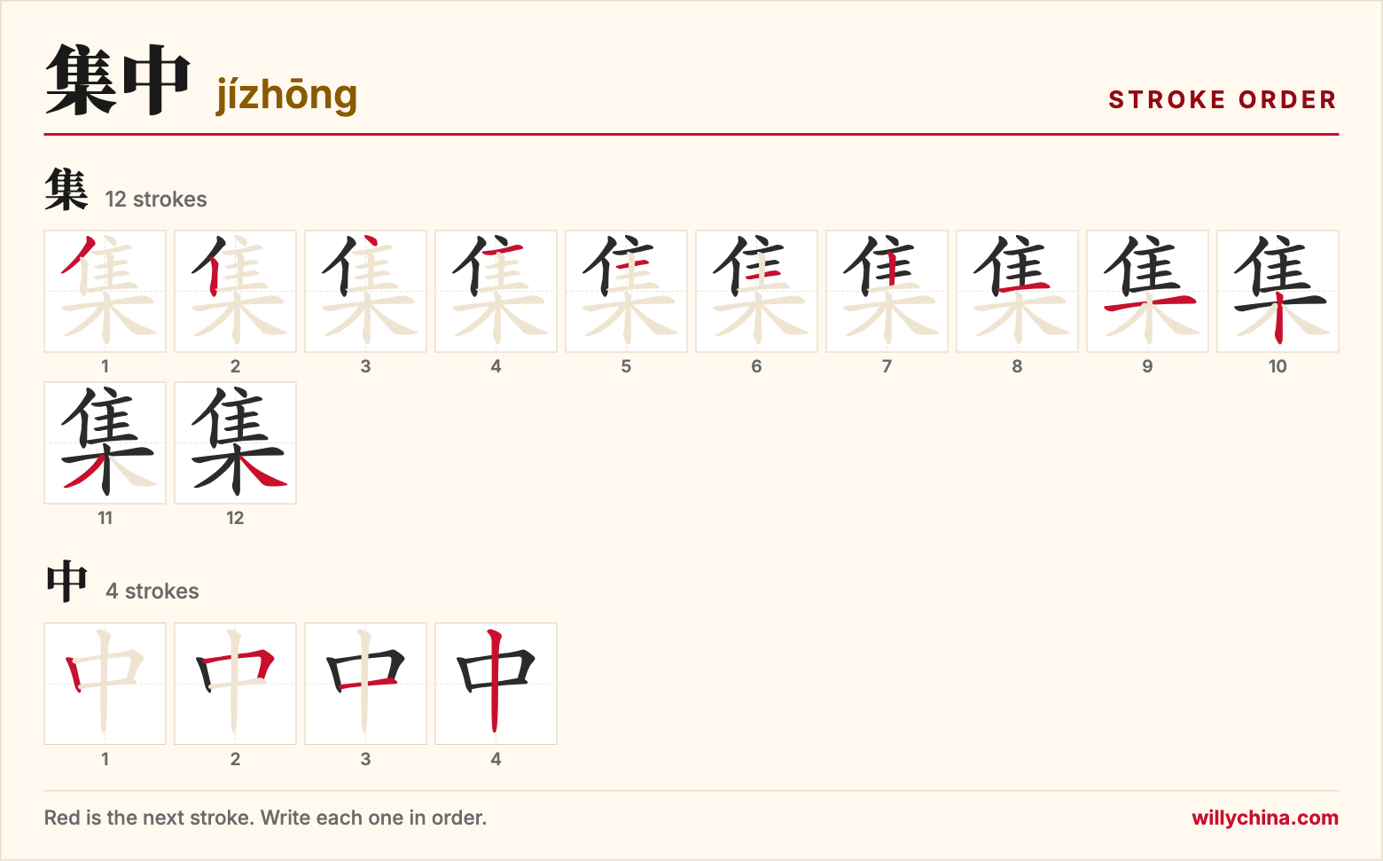 集中 (jízhōng) stroke order chart: each stroke of the characters in the order you write them