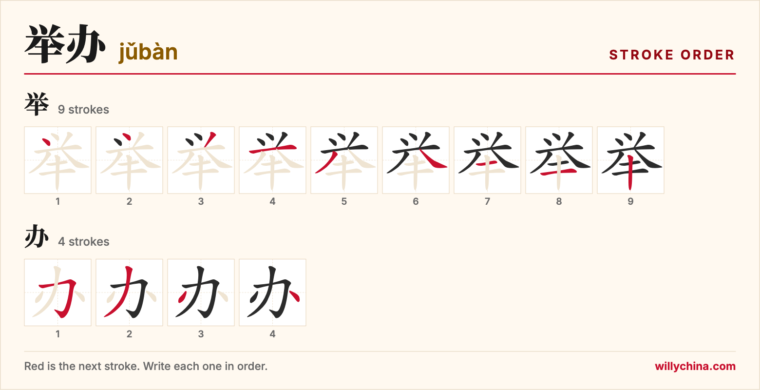 举办 (jǔbàn) stroke order chart: each stroke of the characters in the order you write them