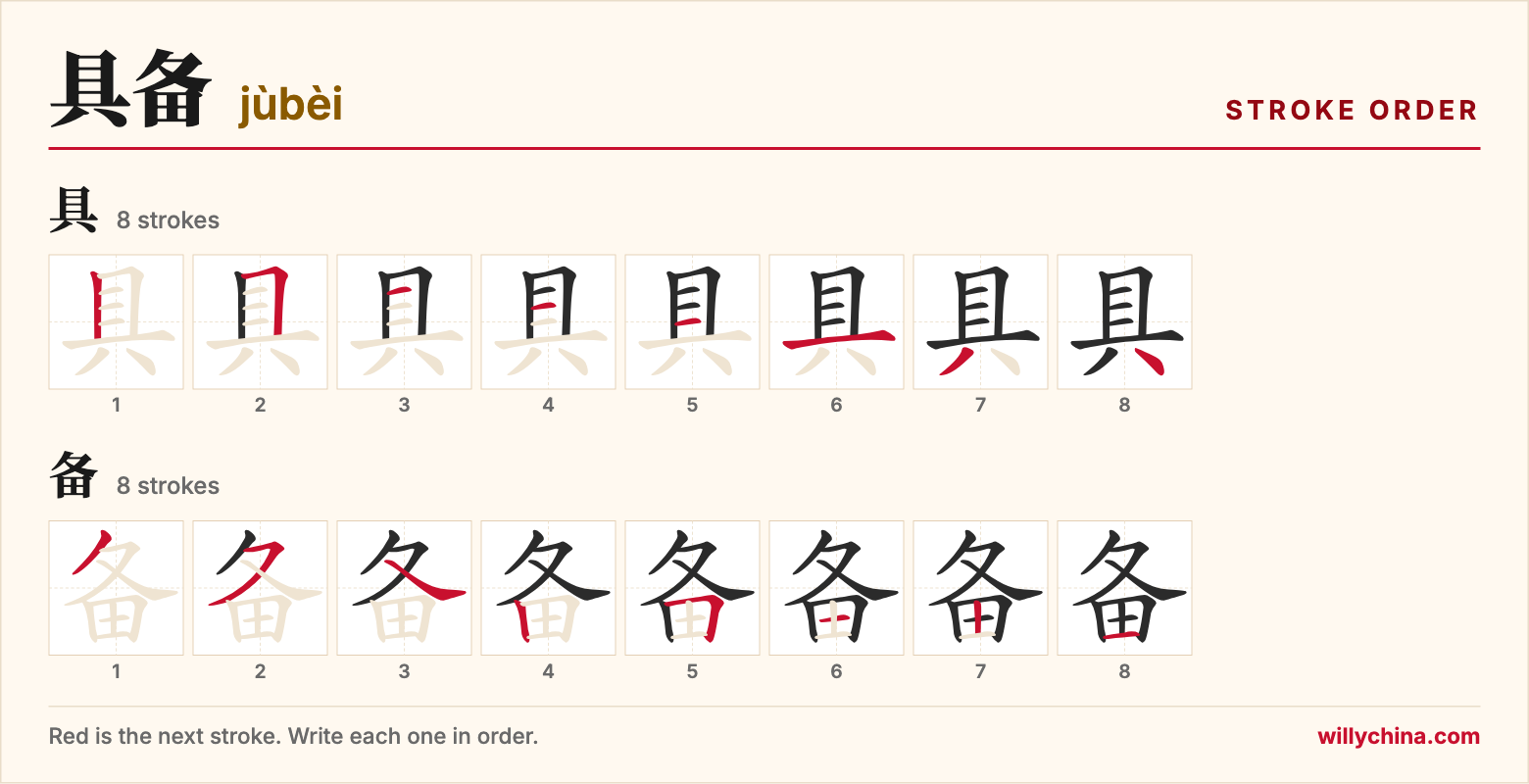 具备 (jùbèi) stroke order chart: each stroke of the characters in the order you write them