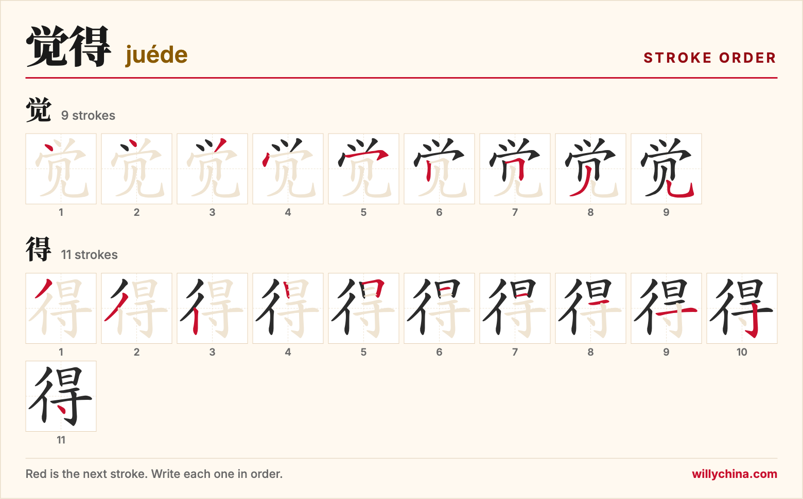 觉得 (juéde) stroke order chart: each stroke of the characters in the order you write them