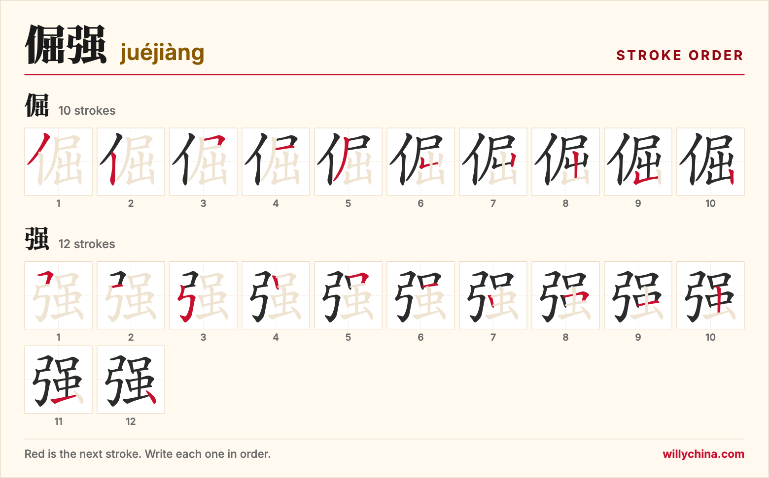 倔强 (juéjiàng) stroke order chart: each stroke of the characters in the order you write them