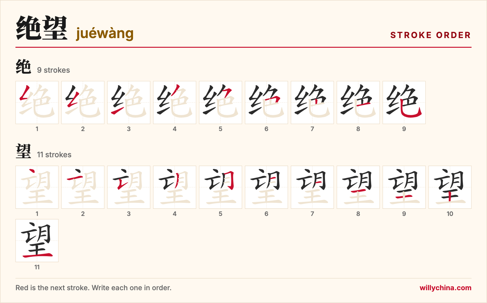 绝望 (juéwàng) stroke order chart: each stroke of the characters in the order you write them