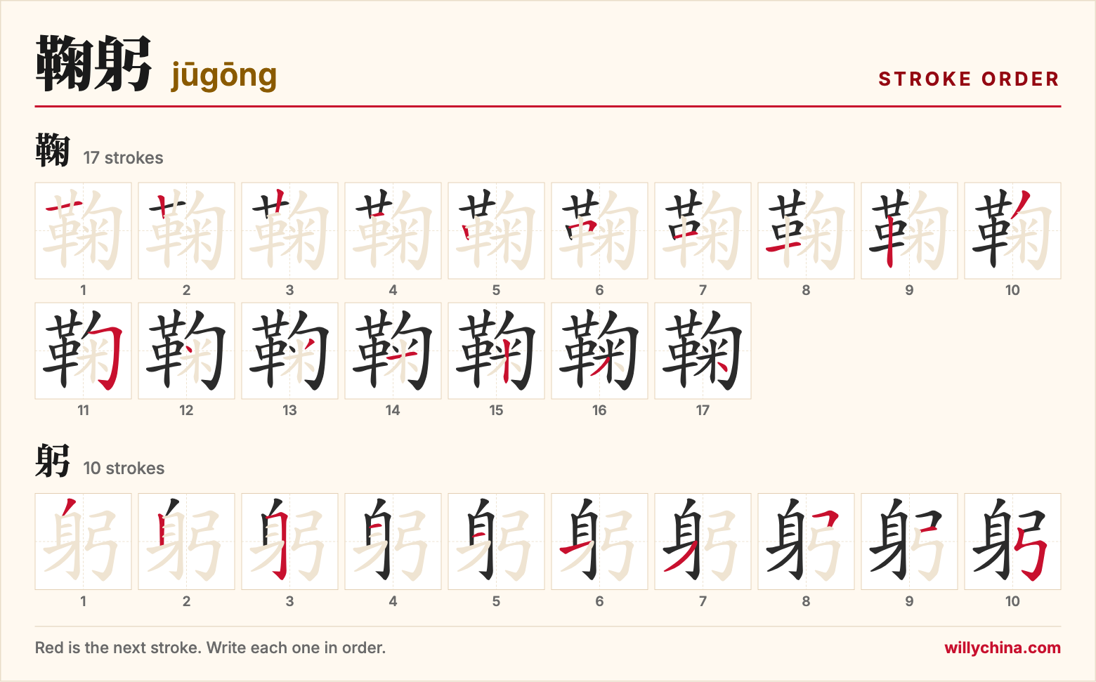 鞠躬 (jūgōng) stroke order chart: each stroke of the characters in the order you write them