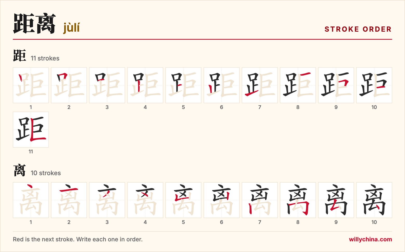 距离 (jùlí) stroke order chart: each stroke of the characters in the order you write them