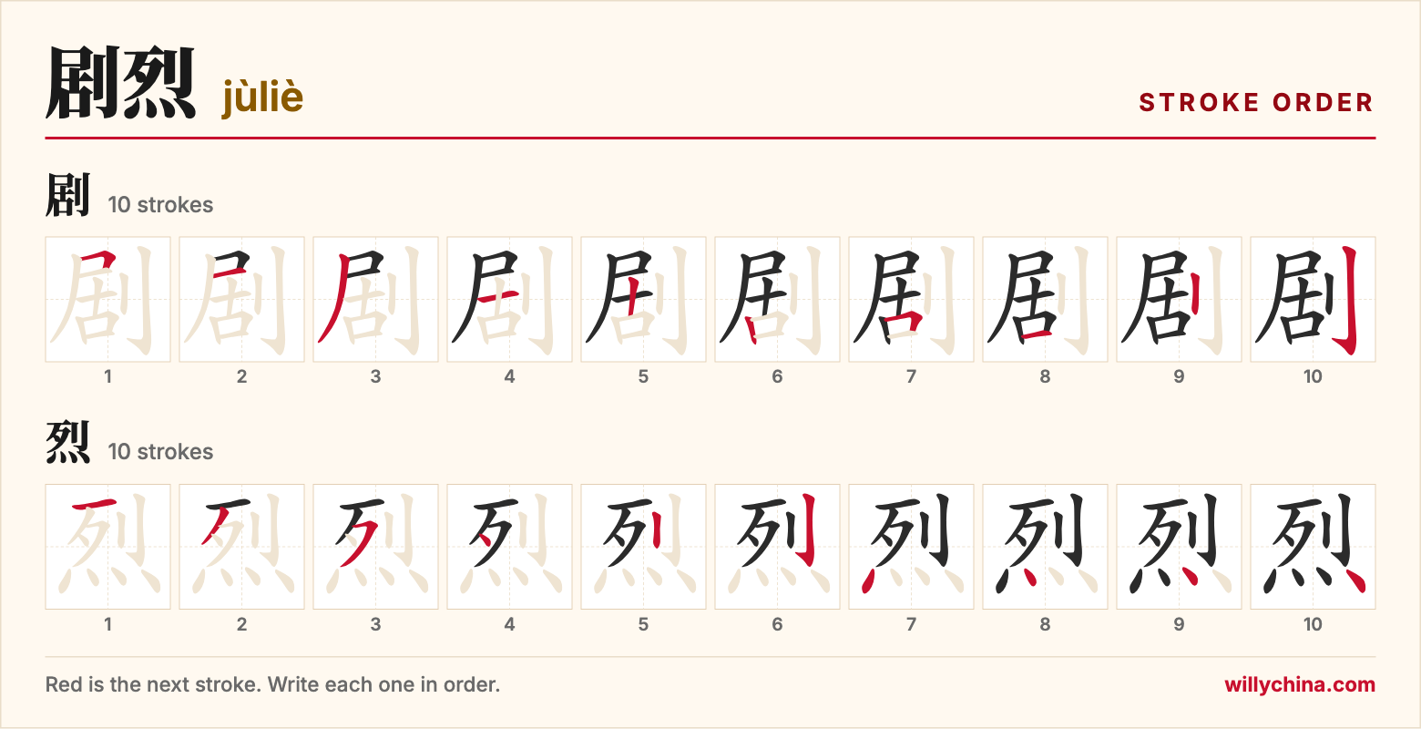 剧烈 (jùliè) stroke order chart: each stroke of the characters in the order you write them