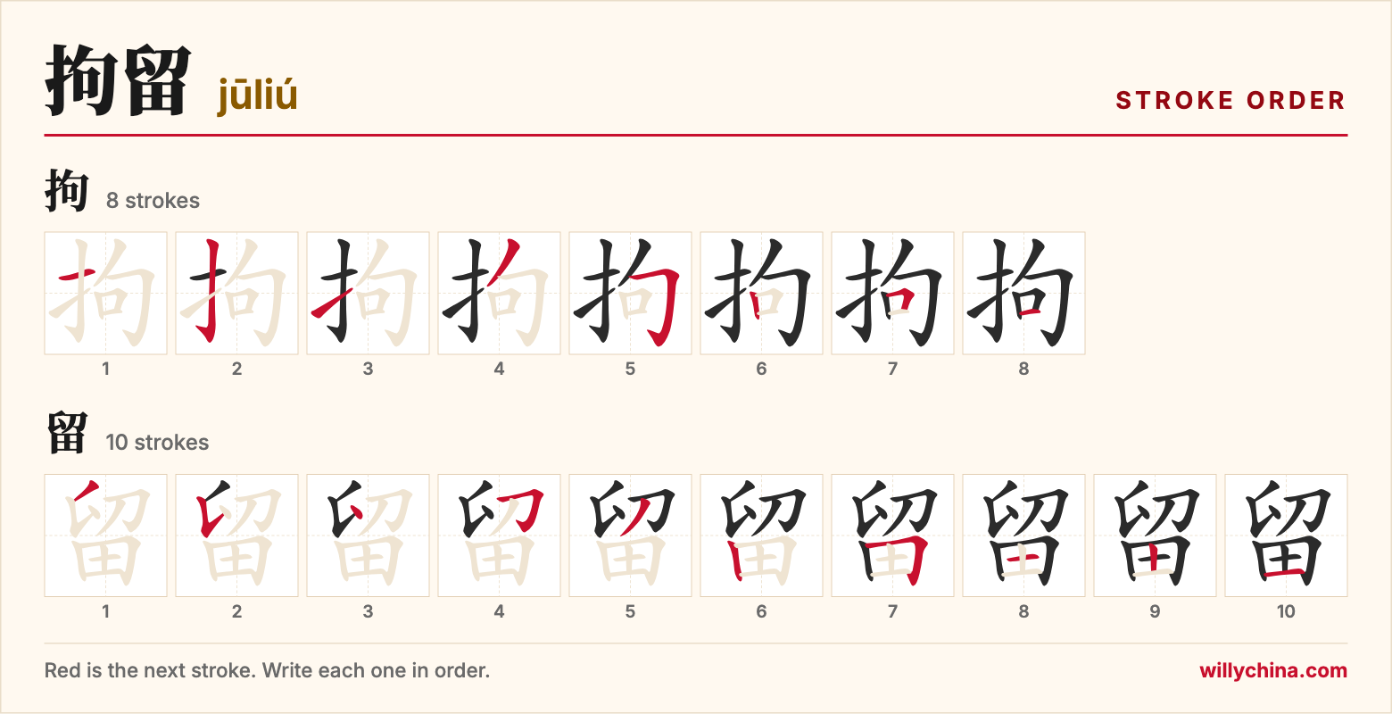 拘留 (jūliú) stroke order chart: each stroke of the characters in the order you write them