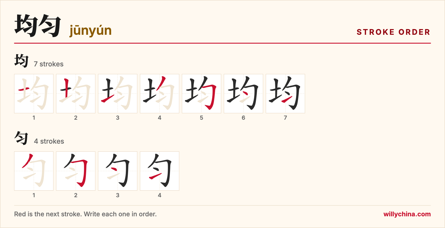 均匀 (jūnyún) stroke order chart: each stroke of the characters in the order you write them