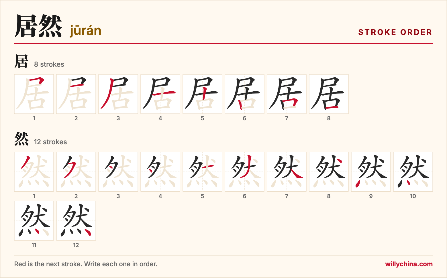 居然 (jūrán) stroke order chart: each stroke of the characters in the order you write them