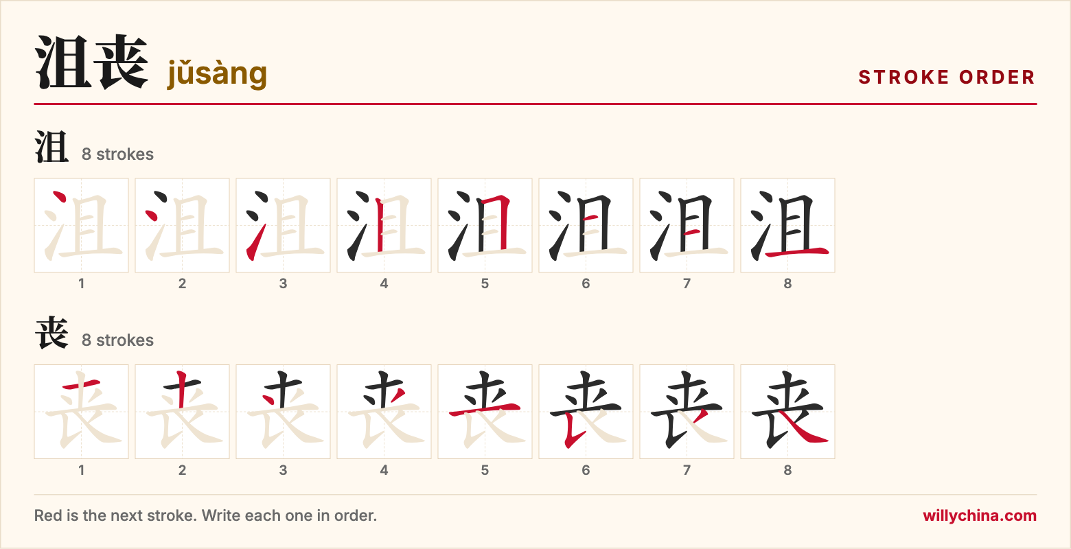 沮丧 (jǔsàng) stroke order chart: each stroke of the characters in the order you write them