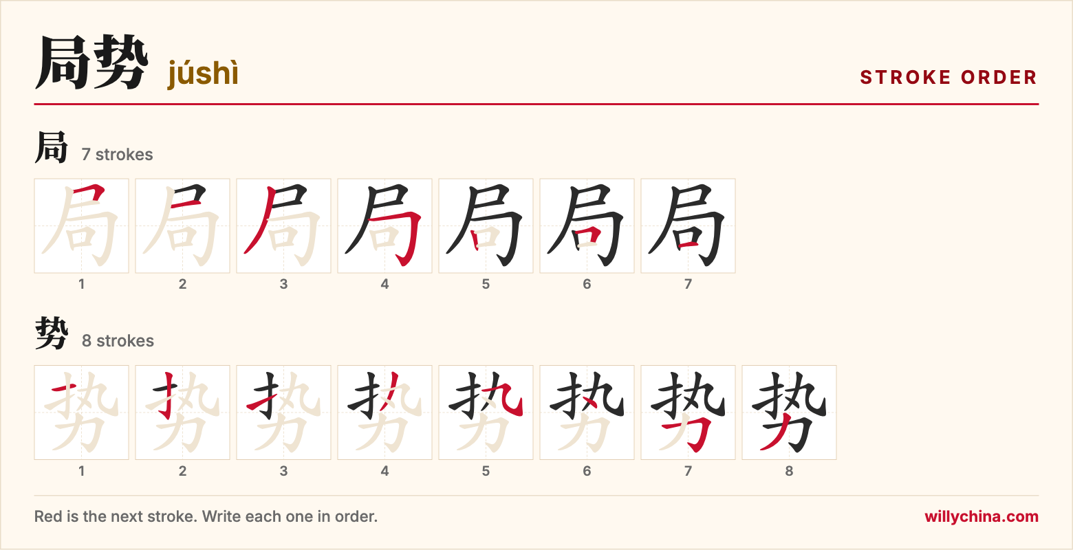局势 (júshì) stroke order chart: each stroke of the characters in the order you write them