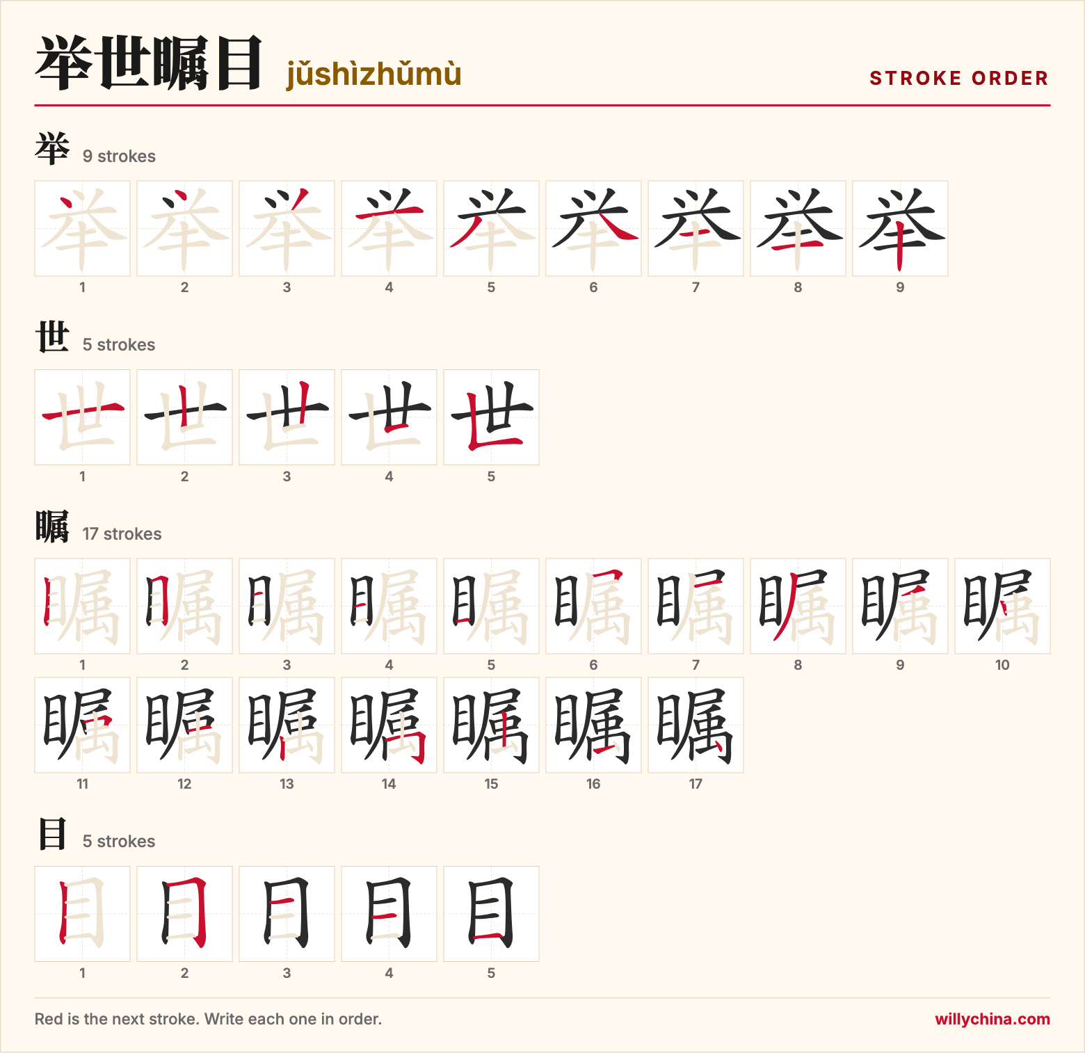 举世瞩目 (jǔshìzhǔmù) stroke order chart: each stroke of the characters in the order you write them
