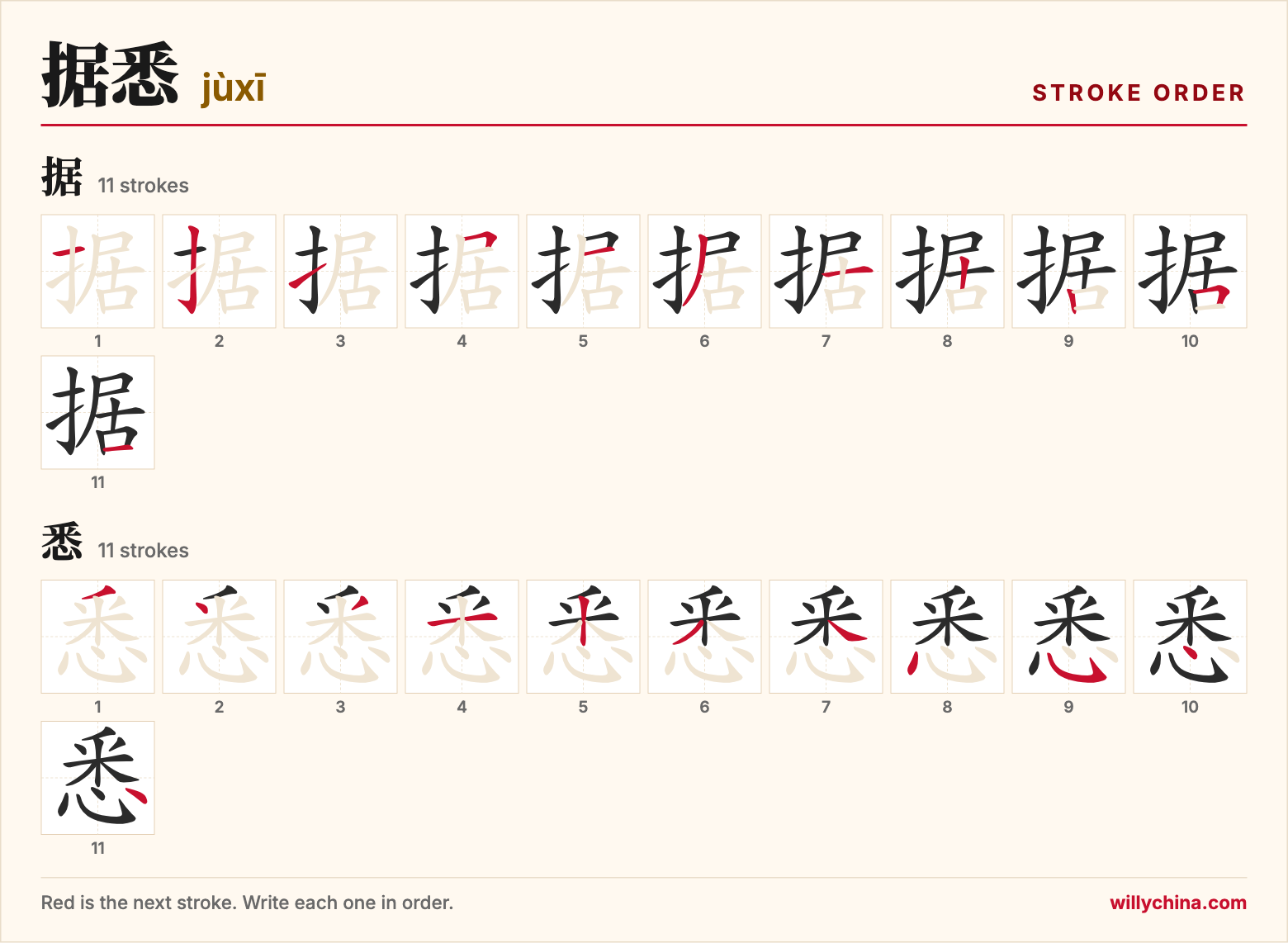 据悉 (jùxī) stroke order chart: each stroke of the characters in the order you write them