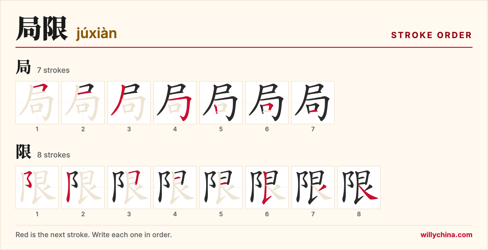 局限 (júxiàn) stroke order chart: each stroke of the characters in the order you write them