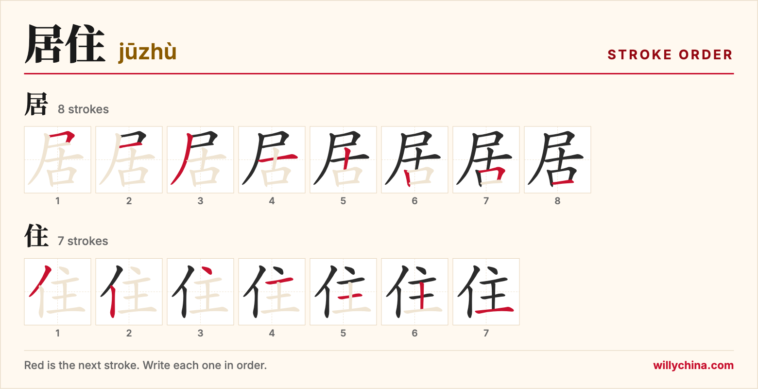 居住 (jūzhù) stroke order chart: each stroke of the characters in the order you write them